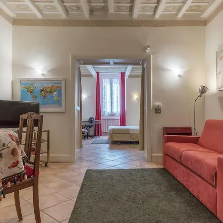 Fontanella Borghese - Fromhometorome *