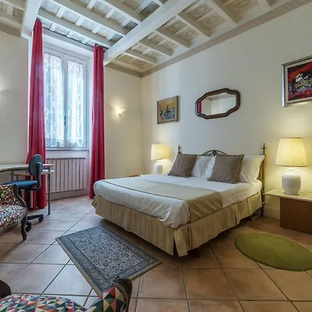 Fontanella Borghese - Fromhometorome *
